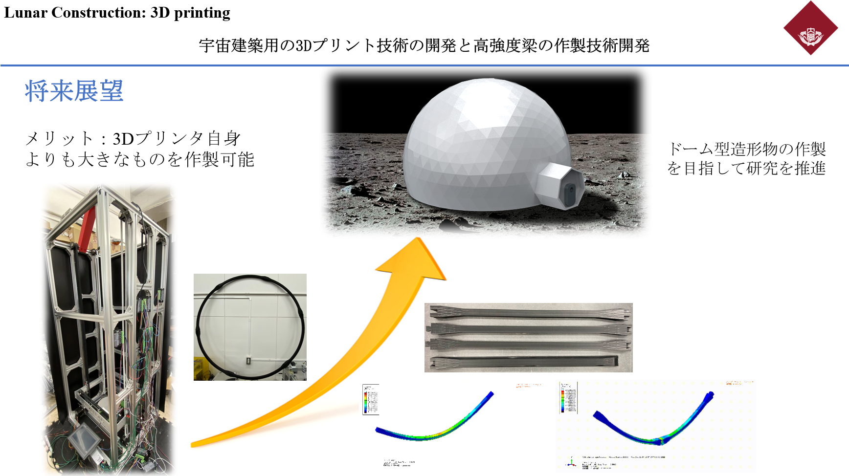 3D printing for lunar applications